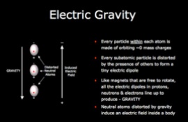 Electric-gravity